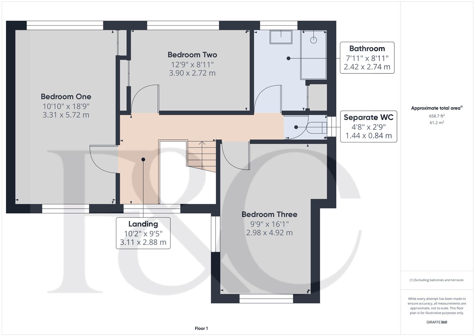 Fletcher & Co Duffield Road, Allestree, Derby